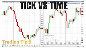 Tick Charts An In Depth Video Guide Envisionchart
