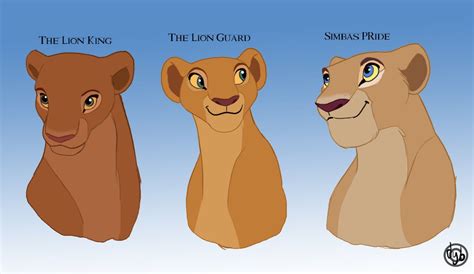 The Nalas Lion King Pictures Lion King Drawings Lion King Movie