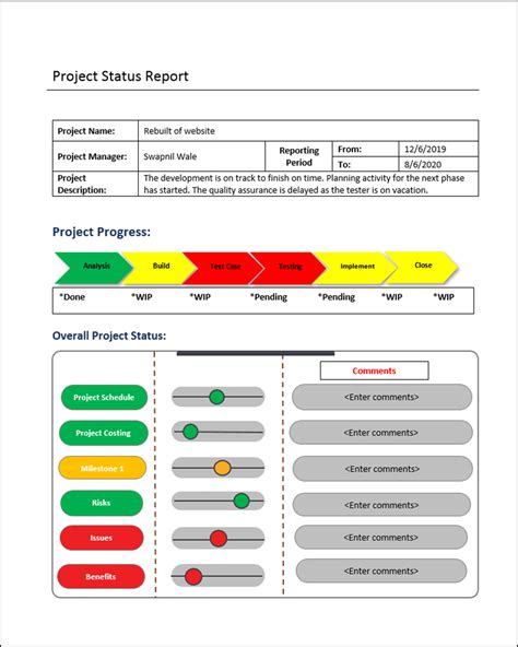 The Project Status Report Is Shown In Red Yellow And Green Colors With