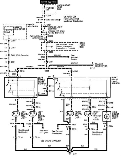Wiring diagrams can be invaluable when troubleshooting or diagnosing electrical problems in motorcycles. DIAGRAM 1994 Honda Civic Tail Light Wiring Diagram FULL Version HD Quality Wiring Diagram ...