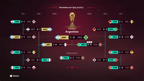 Fifa Prev Argentina Ganhando A Copa Em Cima Do Brasil