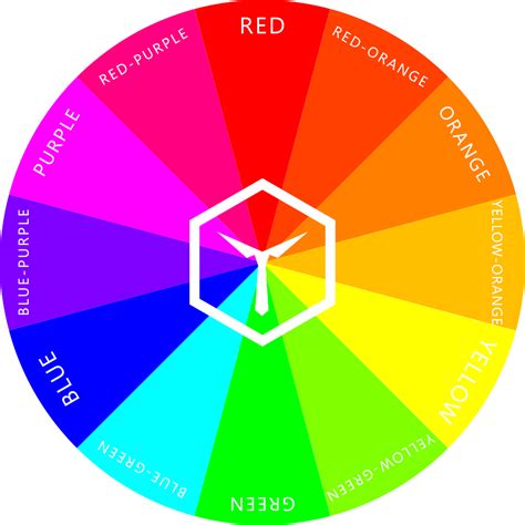 13 Ryb Color Wheel AdegokeMajka