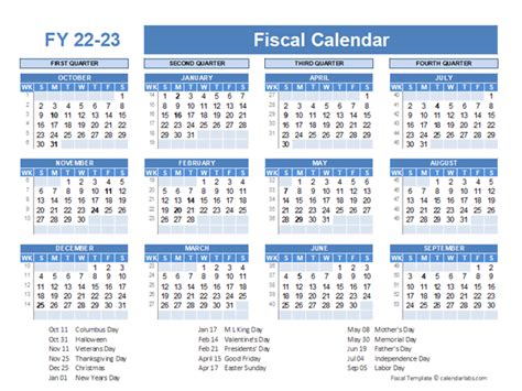 Fiscal Calendar 2022 2023 Templates Free Printable Templates Gambaran