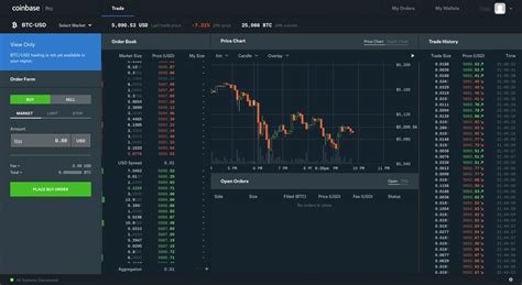 How to send bitcoin from coinbase to other wallet. Is My Coinbase Wallet Different Than My Coinbase Pro ...