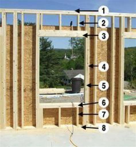Learn How To Frame Window And Door Rough Openings Learning The Basic