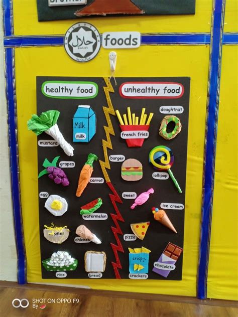 Foods Poster Theme By Teacher Ina Preschool Art Activities Preschool