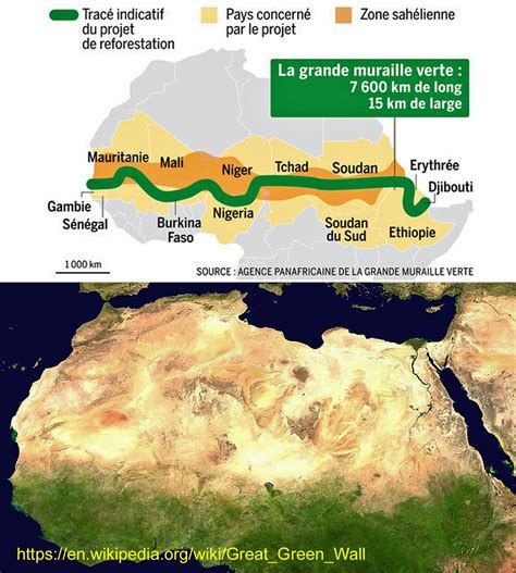 Great Green Wall Of The Sahara And The Sahel Green Jobs Un