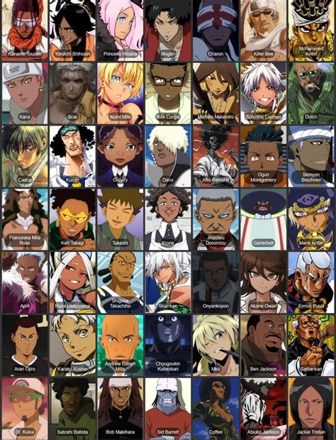 Share More Than 73 Asian Anime Characters Best Induhocakina