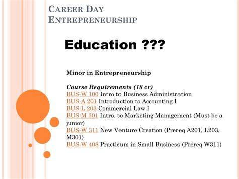 Articulate the tasks where one is productive 2. PPT - Career Day Entrepreneurship PowerPoint Presentation ...