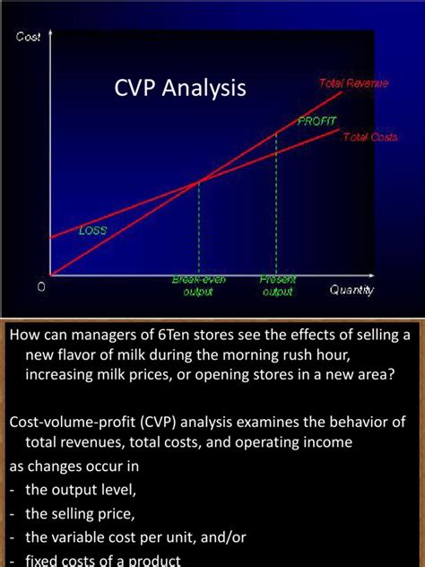 Key calculations when using cvp analysis are the contribution margin and the contribution margin ratio. CVP Analysis | Market (Economics) | Business Economics