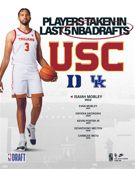 Usc Mens Basketball On Twitter 1️⃣ Of 3️⃣ Programs With A Player