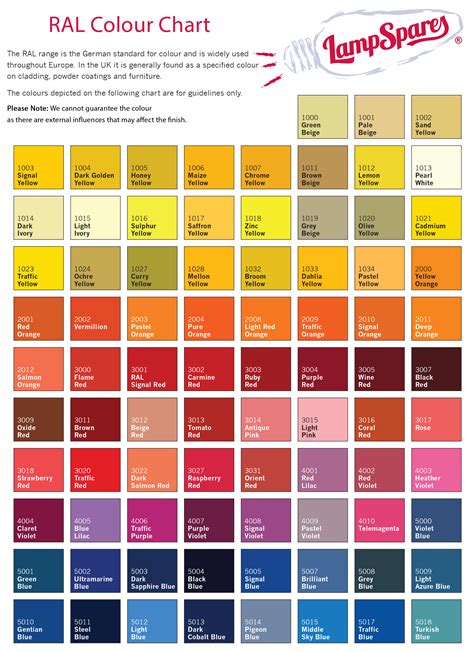 Paintmaster Paint Color Chart Ral Colour Chart Ral Colours Porn Sex