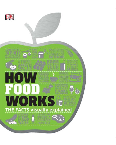 What's in an ebook file? How Food Works by DK - Penguin Books Australia
