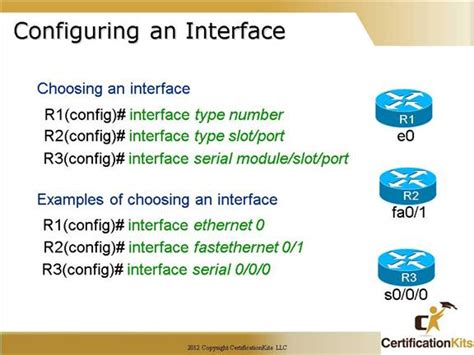Cisco Ccna Configuring Router Interfaces