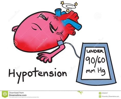 Hypotension Low Blood Pressure Cartoon Illustration Stock Image