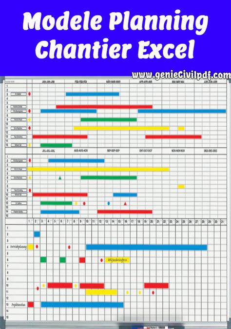 XLS Exemple Sur Excel De Gestion De Planning Chantier Excel