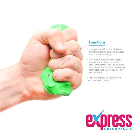 Professional Rehabilitation Hand Therapy Putty Orthotix Uk From £695