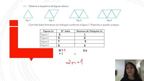 Cada Figura Da Sequencia Abaixo é Formada Por.numeros.inteiros Iguais