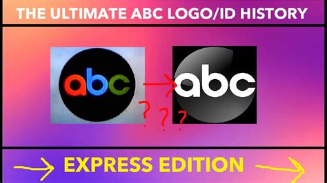 The Ultimate Abc Logoid History Express Edition Youtube