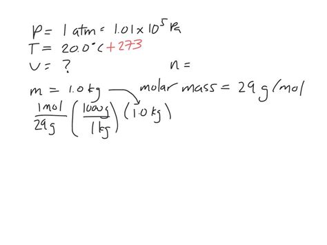 Solved The Average Molar Mass Of The Components Of Air Mainly Diatomic Oxygen Gas And Diatomic