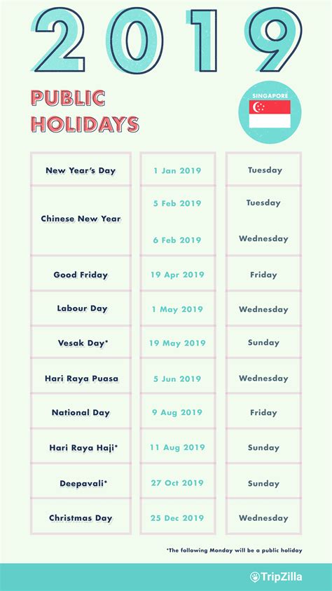 6 Long Weekends In Singapore In 2019 Bonus Calendar And Cheatsheet