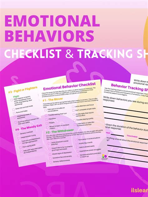 Emotional Behaviors Check Ins For Kids Integrated Learning Strategies
