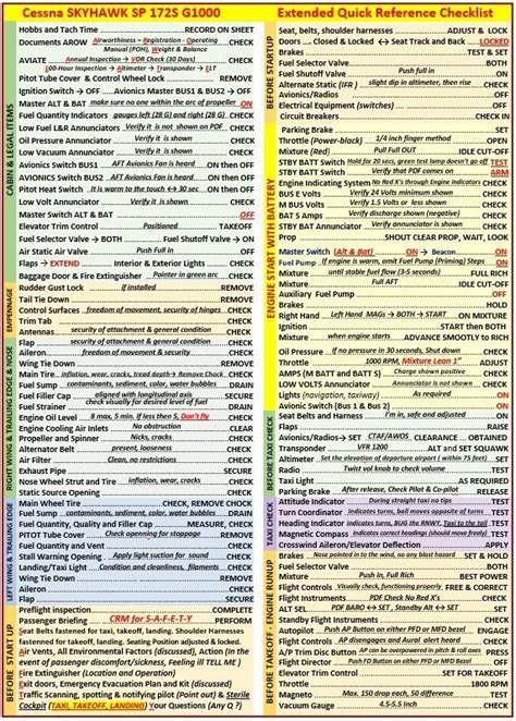 Fts Cessna S G Universal Quick Reference Checklists Buy Online