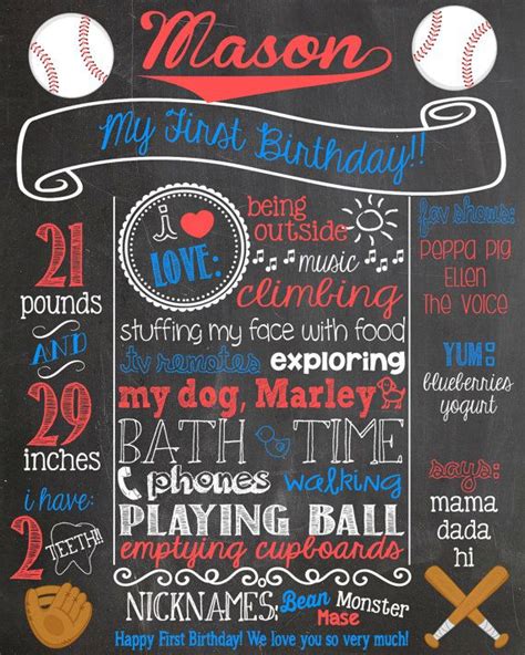 Custom Baseball Birthday Chalkboard Poster By Personalizedchalk 3000
