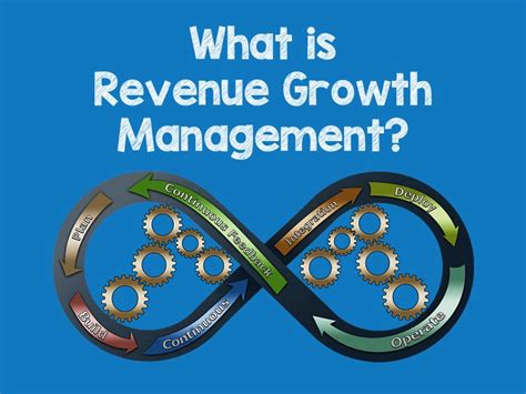 What Is Revenue Growth Management Momentumcpg