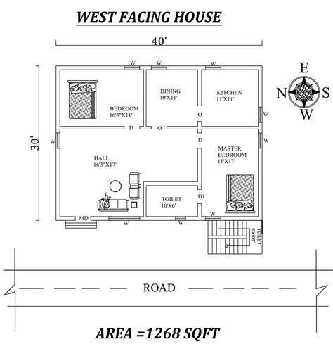 40x30 Marvelous 2bhk West Facing House Plan As Per Vastu Shastra