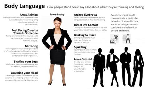 Bahasa Tubuh Dalam Public Speaking Postur Dan Gestur Romeltea Online