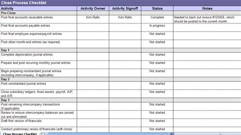 Payroll Process Checklist Template Excel