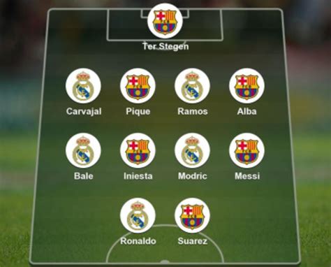 Barcelona V Real Madrid Who Made Your Greatest Combined Xi Bbc Sport