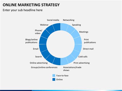 Save time managing multiple social networks. Online Marketing Strategy PowerPoint Template | SketchInbble