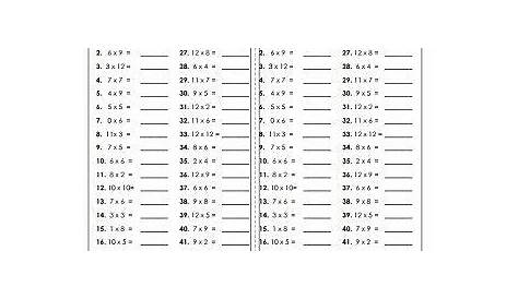 Multiplication Worksheets 0 12 Printable Inspirational Pin On