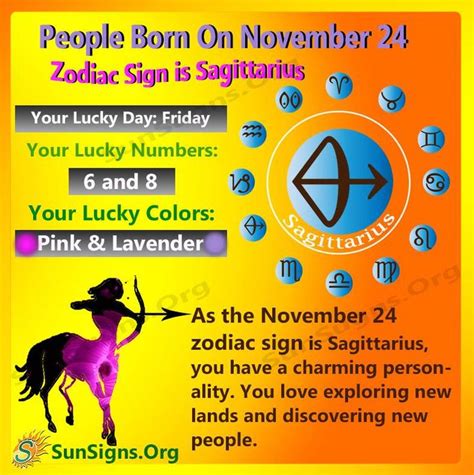 November 24 Birthday Personality Birthday Personality November Zodiac Sign Zodiac Signs