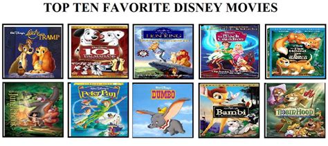 Top 10 Favorite Disney Movies By Eddsworldfangirl97 On Deviantart