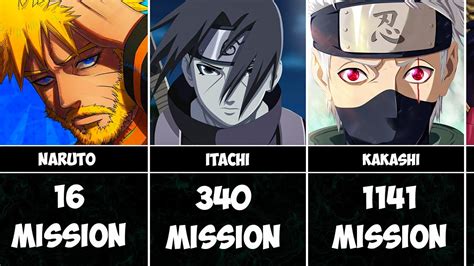 How Many Missions Have Naruto Characters Completed In Youtube