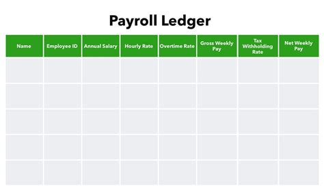 Employee Payroll Ledger Template