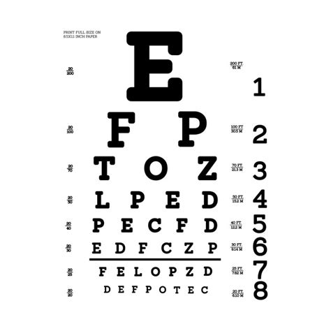 Limited Edition Exclusive Snellen Eye Test Chart Snellen Eye Test