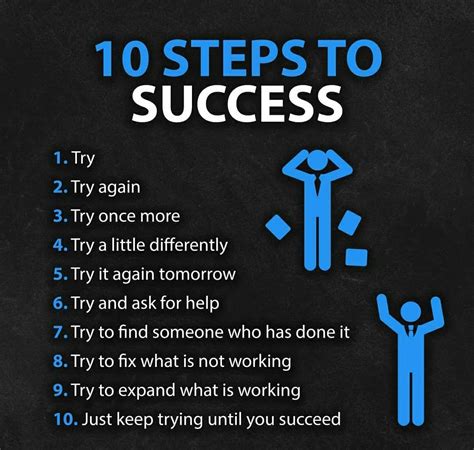 10 Steps To Success In 2021 Inspirational Quotes About Success How