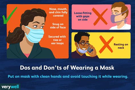 How to make your own cloth face mask at home. Procedures for Wearing face Mask - Ministry Of Health