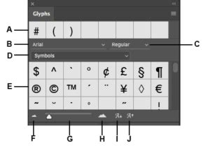 Glyphs Panel In Photoshop - MEGATEK ICT ACADEMY