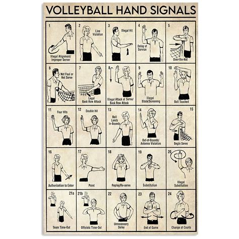 Volleyball Hand Signals Vertical Poster Volleyball Coach Etsy