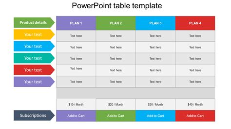 Free Powerpoint Table Templates