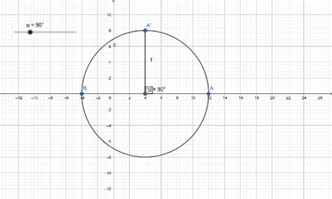 Circle With Angle Slider Geogebra