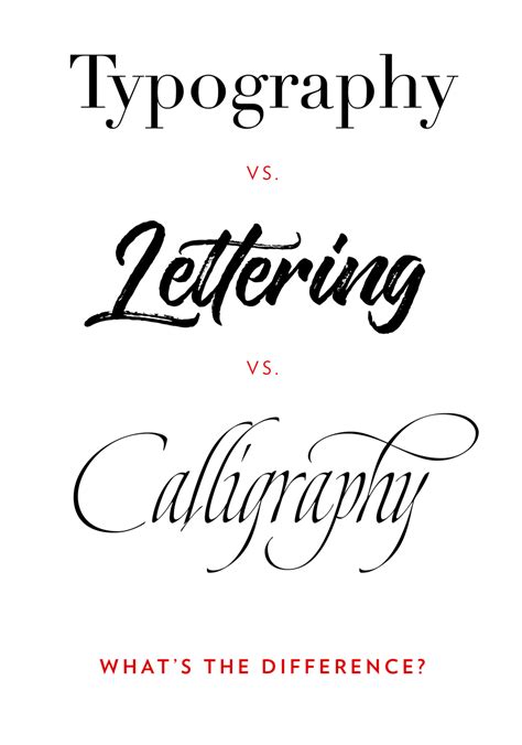 The Difference Between Calligraphy Lettering And Type And Why It