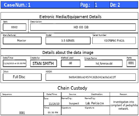 Hd Chain Of Custody Form Filled By A Forensic Expert