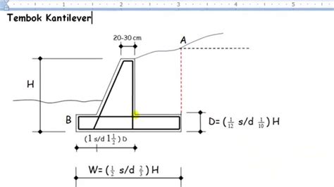 Ukuran fondasi tinggi 70 cm, lebar atas 35 cm lebar bawah 70 cm, maka luas fondasi adalah : TEORI TEMBOK PENAHAN TANAH KANTILEVER - YouTube