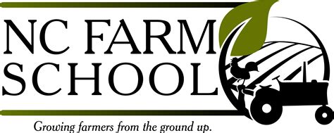 Nc Farm School 2021 Nc Cooperative Extension